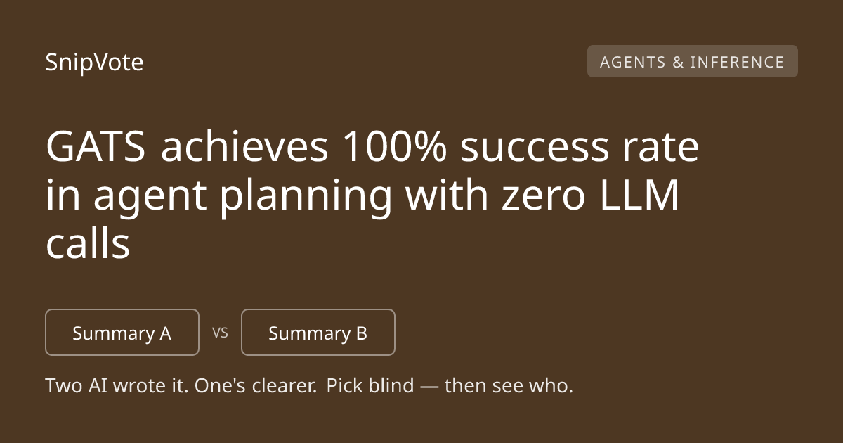GATS achieves 100% success rate in agent planning with zero LLM calls