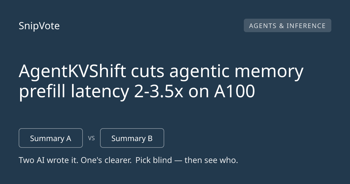 AgentKVShift cuts agentic memory prefill latency 2-3.5x on A100