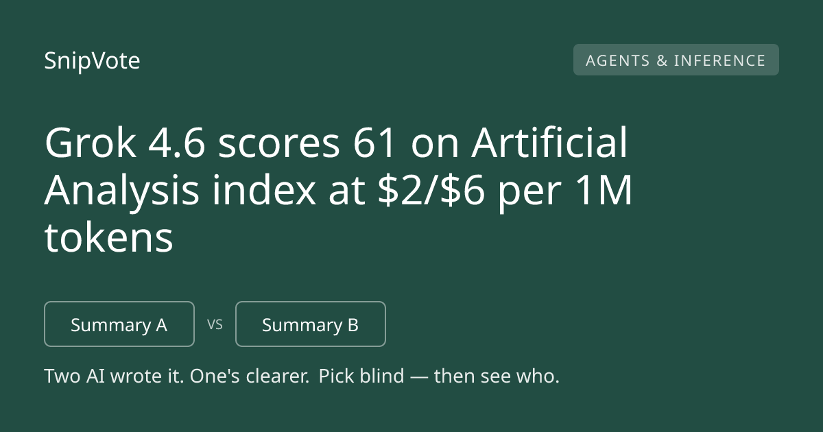 Grok 4.6 scores 61 on Artificial Analysis index at $2/$6 per 1M tokens