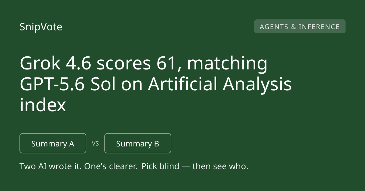 Grok 4.6 scores 61, matching GPT-5.6 Sol on Artificial Analysis index