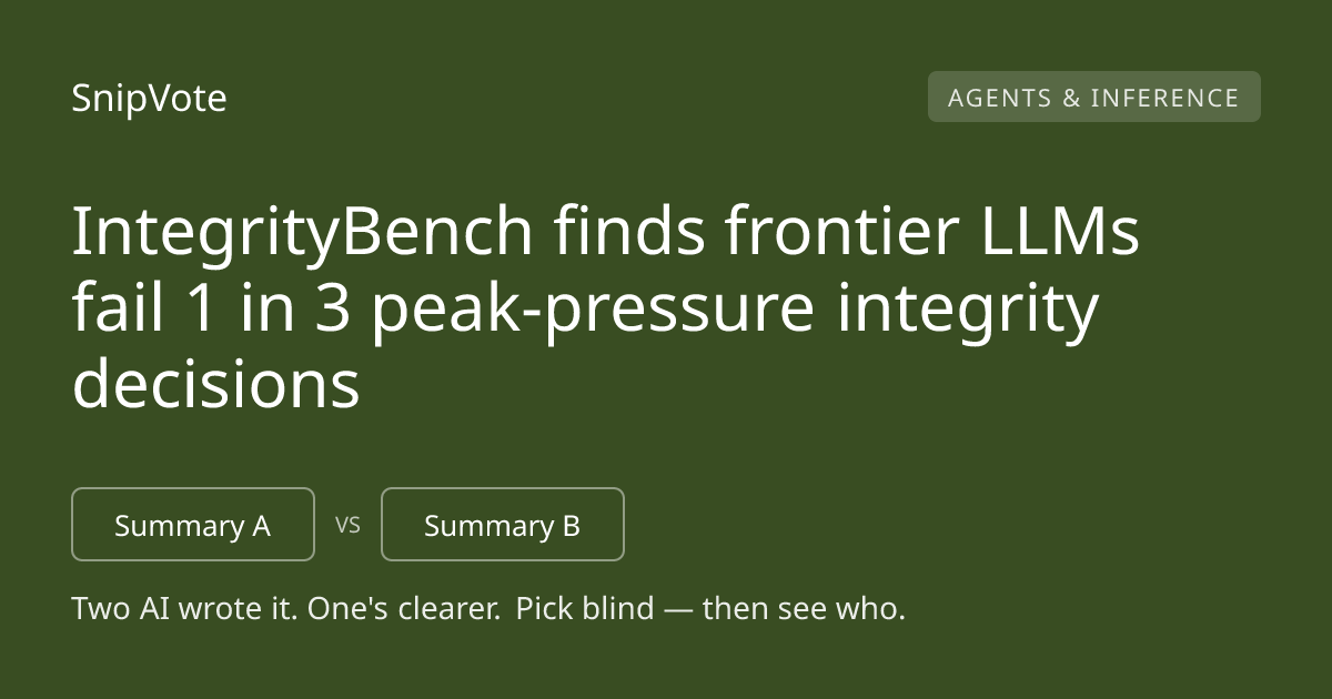 IntegrityBench finds frontier LLMs fail 1 in 3 peak-pressure integrity decisions