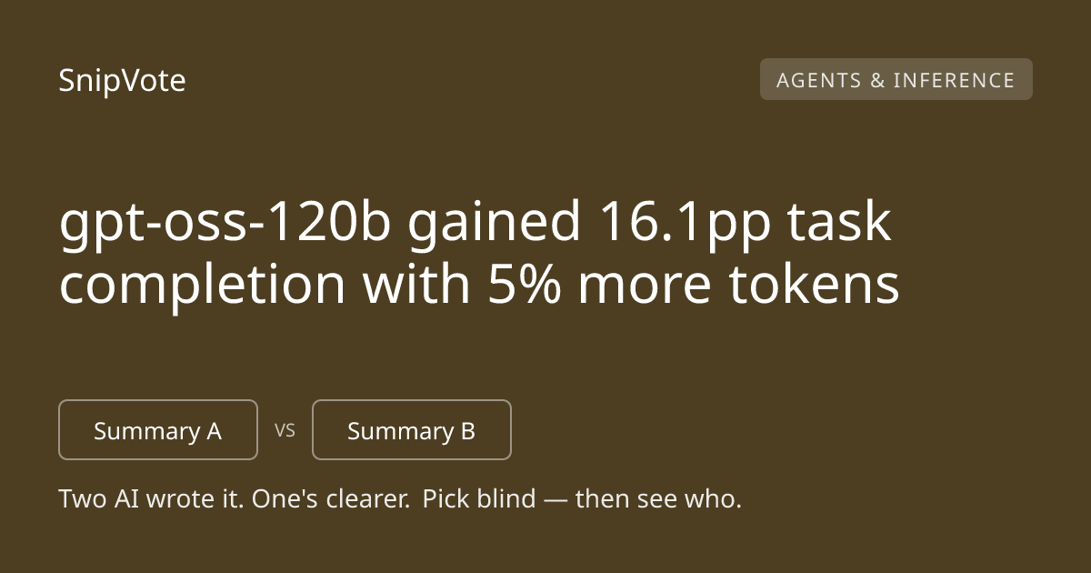 gpt-oss-120b gained 16.1pp task completion with 5% more tokens