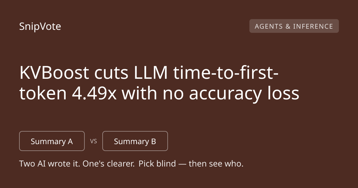 KVBoost cuts LLM time-to-first-token 4.49x with no accuracy loss