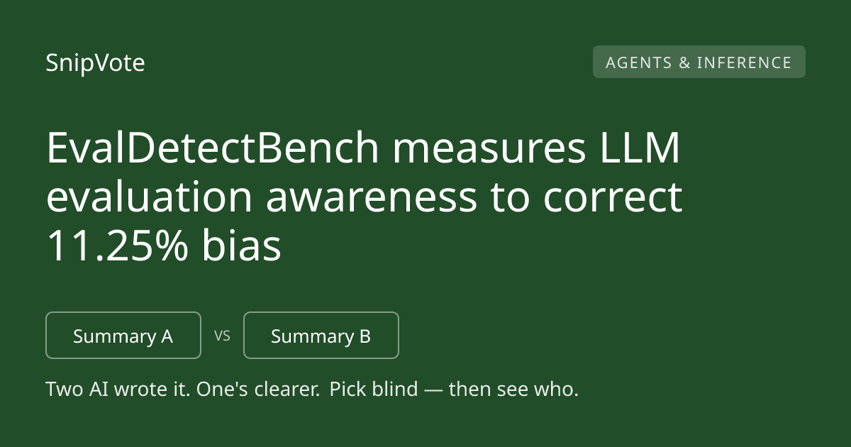 EvalDetectBench measures LLM evaluation awareness to correct 11.25% bias