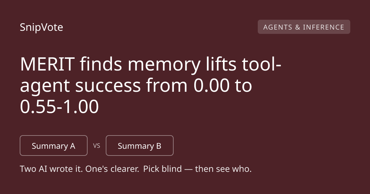 MERIT finds memory lifts tool-agent success from 0.00 to 0.55-1.00