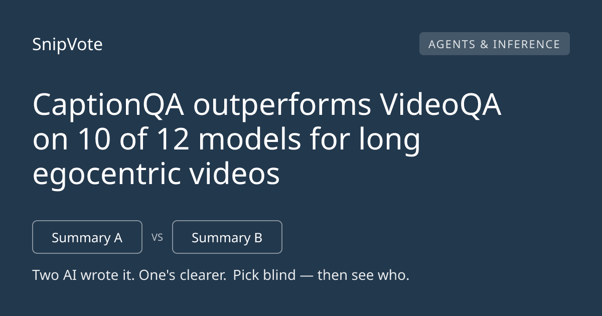 CaptionQA outperforms VideoQA on 10 of 12 models for long egocentric videos
