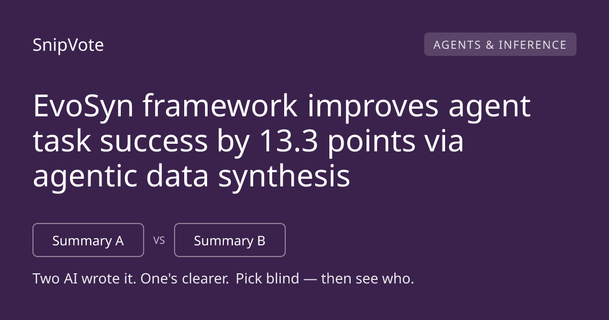 EvoSyn framework improves agent task success by 13.3 points via agentic data synthesis