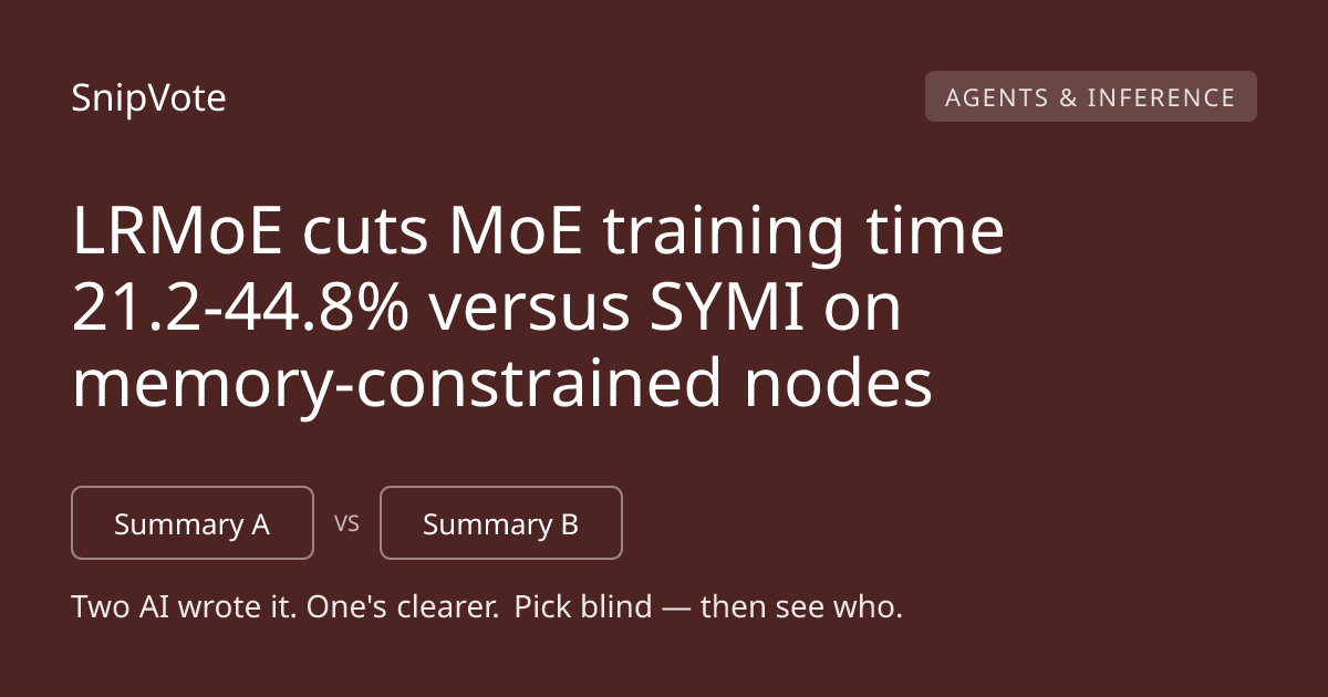 LRMoE cuts MoE training time 21.2-44.8% versus SYMI on memory-constrained nodes